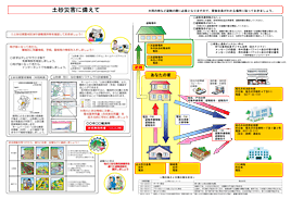 土砂災害に備えて